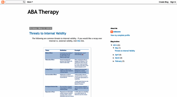 bcbatestprep.blogspot.com