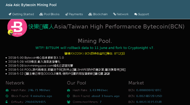 bcn-mining-pool.com