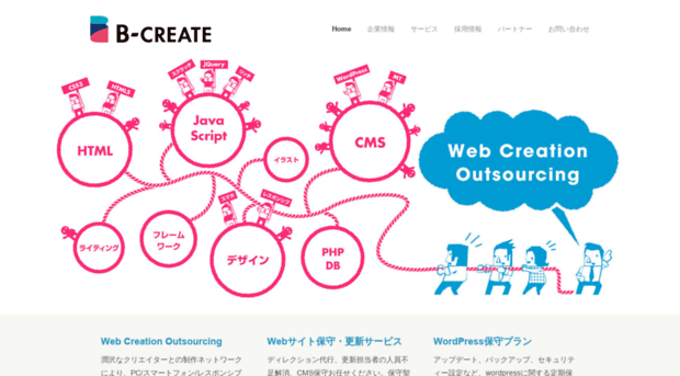 bcreate-outsourcing.com
