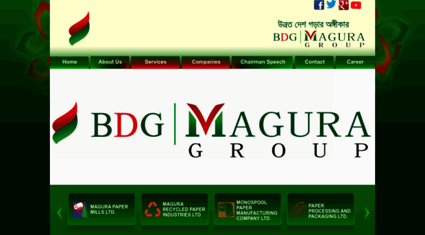 bdg-magura.com