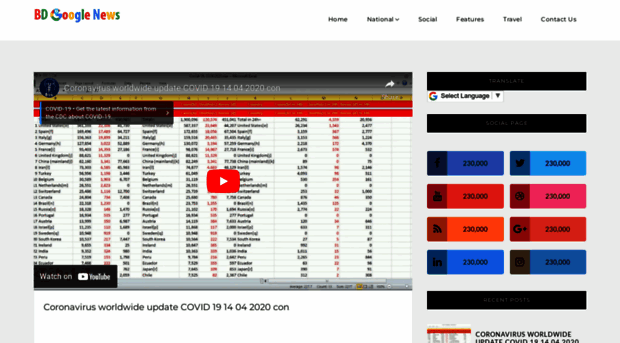 bdgooglenews.blogspot.in