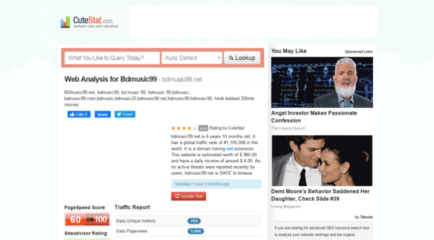 bdmusic99.net.cutestat.com