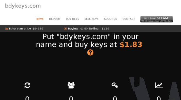 bdykeys.com