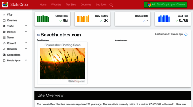 beachhunters.com.statscrop.com