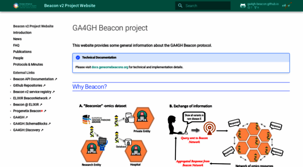 beacon-project.io