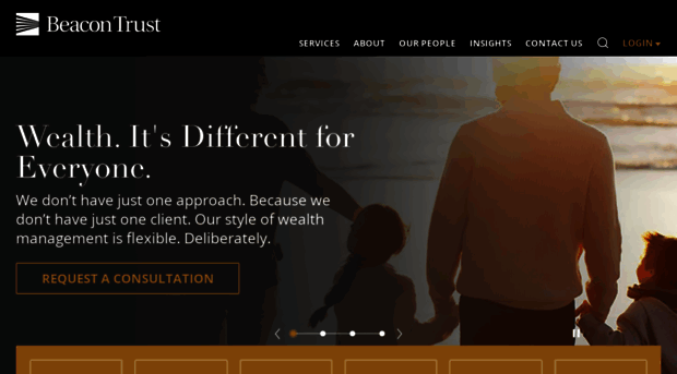 beacontrust.com