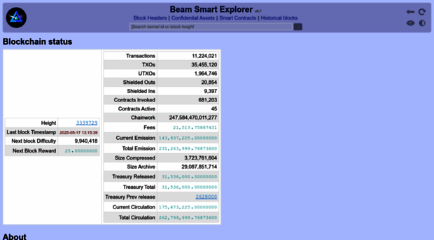 beamprivacy.community