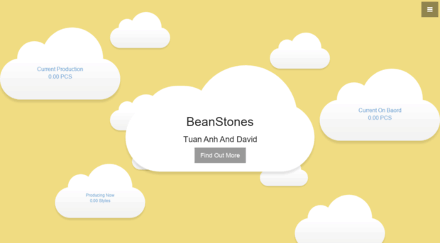 beanstones.com