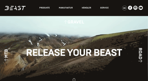 beast-components.de