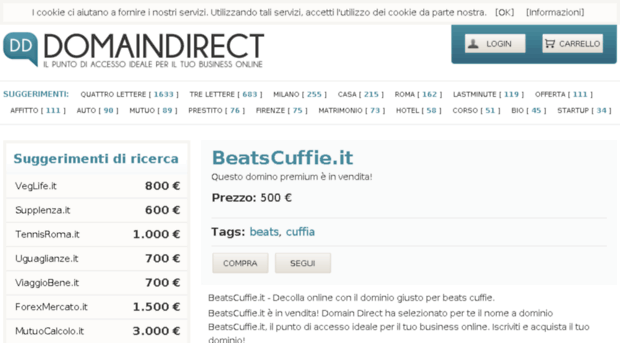 beatscuffie.it