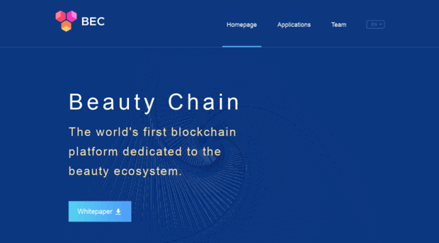 beauty.io