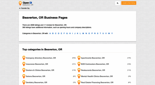 beaverton-or.opendi.us