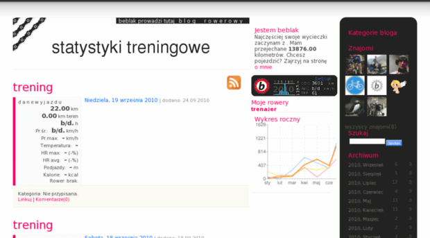 beblak.bikestats.pl