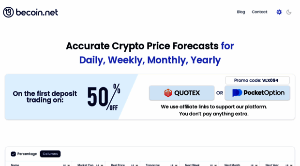 becoin.net
