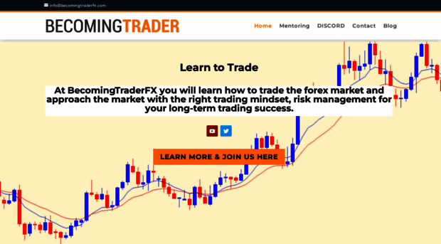 becomingtraderfx.com