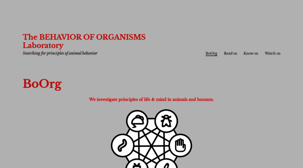 behavior-of-organisms.org