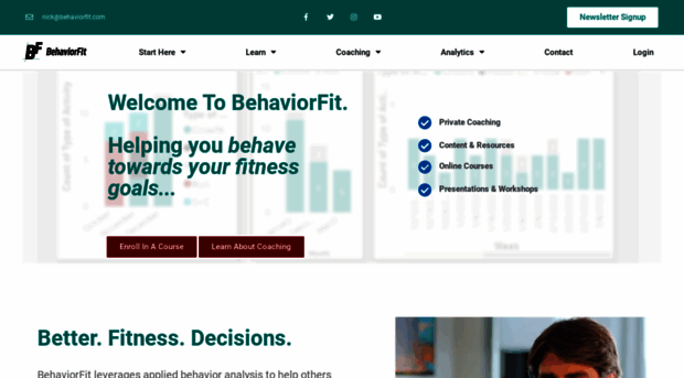 behaviorfit.com