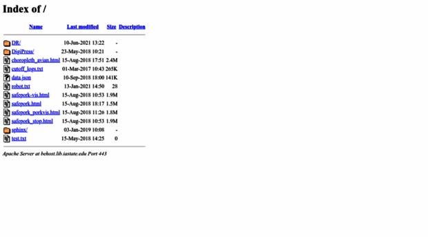 behost.lib.iastate.edu