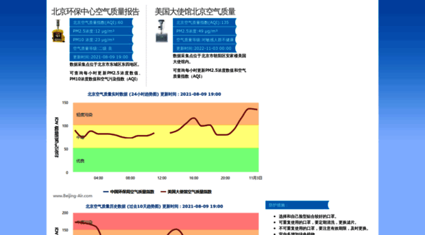 beijing-air.com