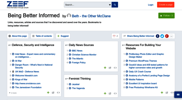 being-better-informed.zeef.com