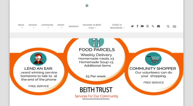 beithtrust.org