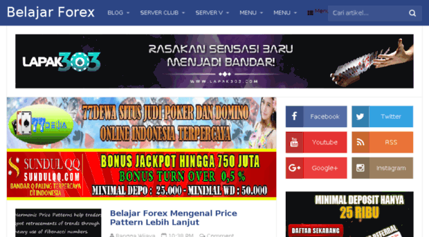 belajarforex.info