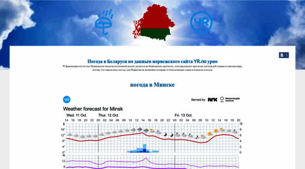 belaruspogoda.ru