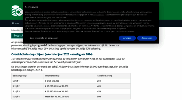 belastingschijven.be