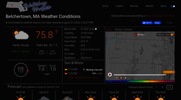 belchertownweather.com