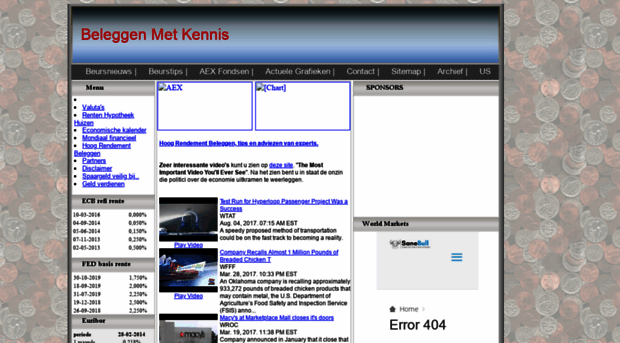beleggenmetkennis.nl