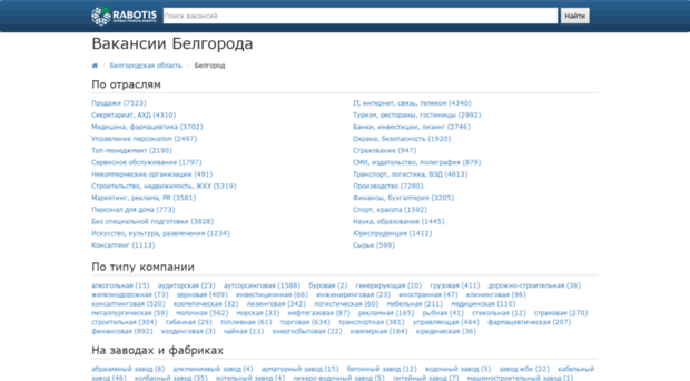 belgorod.rabotis.com