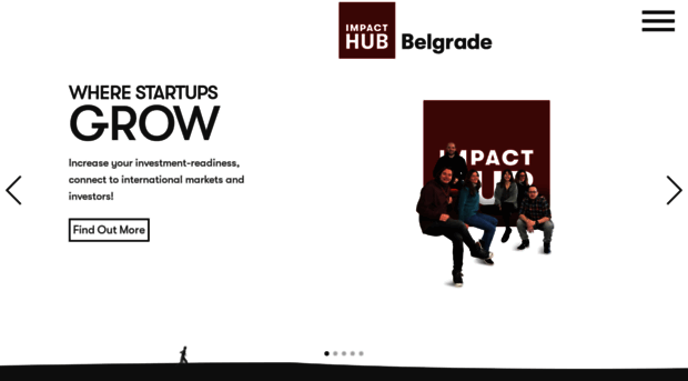 belgrade.impacthub.net