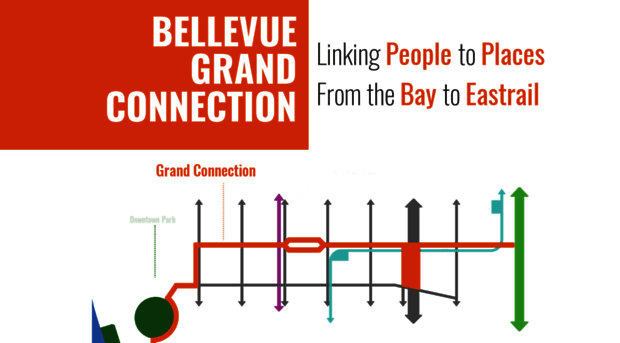 bellevuegrandconnection.com