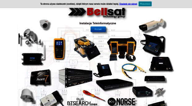 bellsat.com.pl