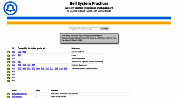 bellsystempractices.org