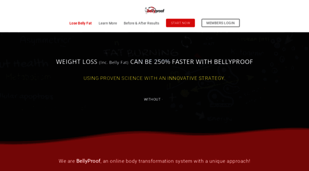 bellyproof.com