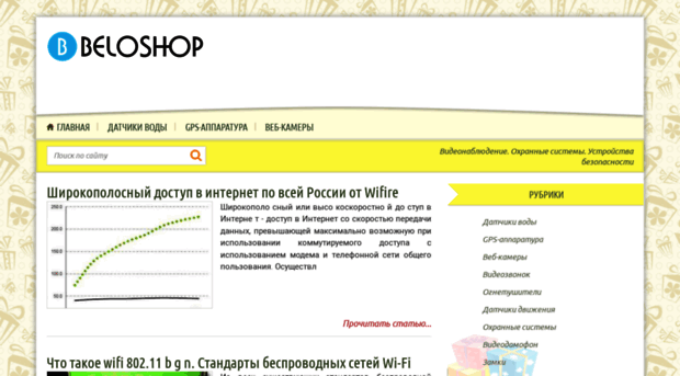 beloshop.ru