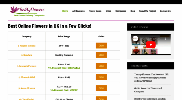 bemyflowers.co.uk