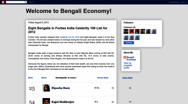 bengalieconomy.blogspot.com