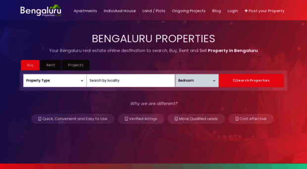 bengaluruproperties.com