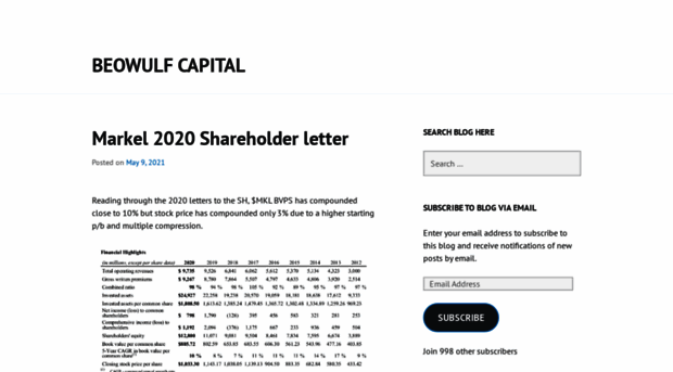 beowulfcap.com