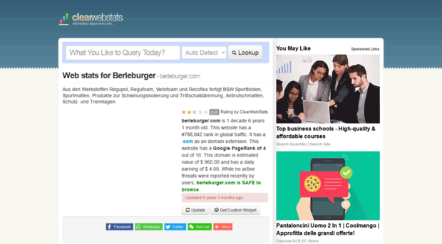 berleburger.com.clearwebstats.com