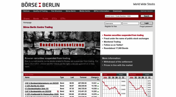 berliner-boerse.com