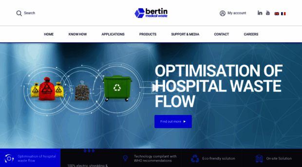 bertin-medical-waste.com