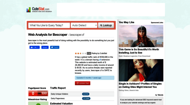 bescraper.cf.cutestat.com