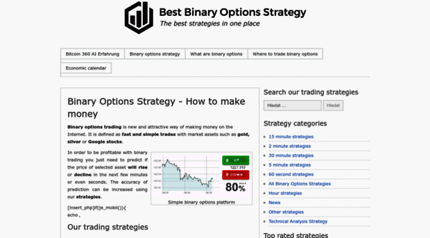 best-binary-options-strategy.com