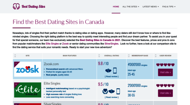best-dating-sites-online.ca