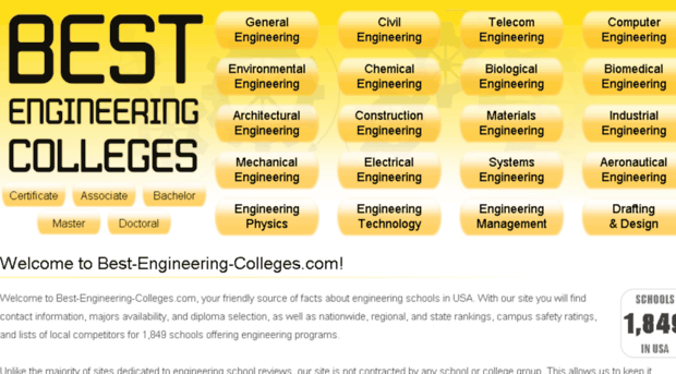 best-engineering-colleges.com