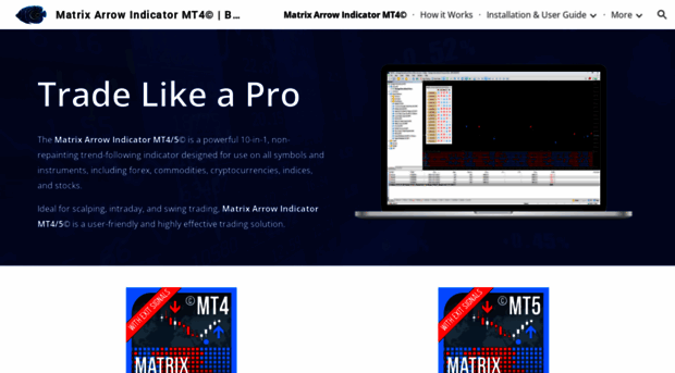 best-forex-indicator-mt4.com