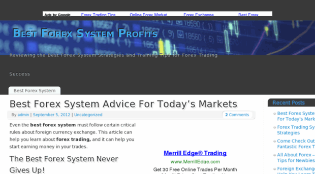 best-forex-system-profits.com